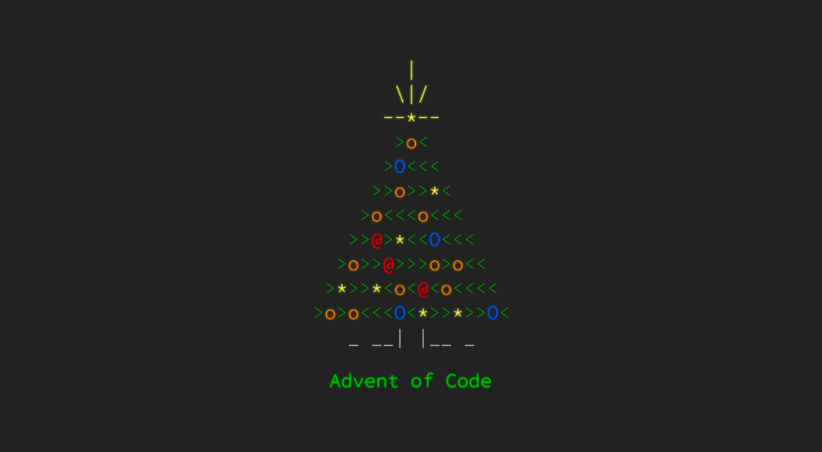 Advent of Code APL Wiki
