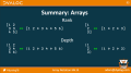 D04 Array Notation Mk III - Summary - Arrays.png